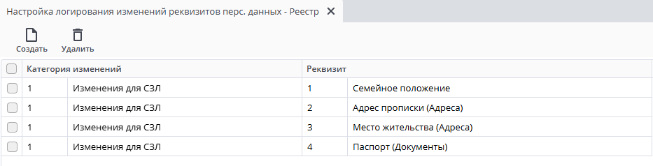 Рисунок 2 Пример реестра "Категории должностей"
