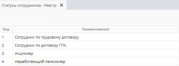 Рисунок 2 Реестр