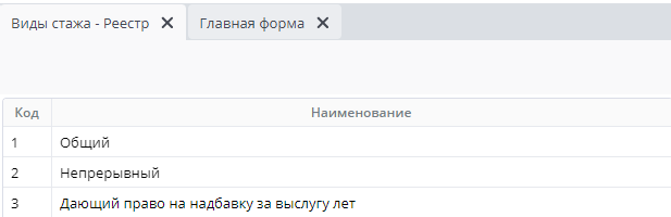 Рисунок 27 Реестр