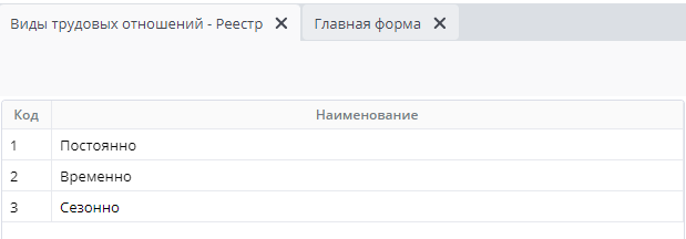 Рисунок 4 Реестр