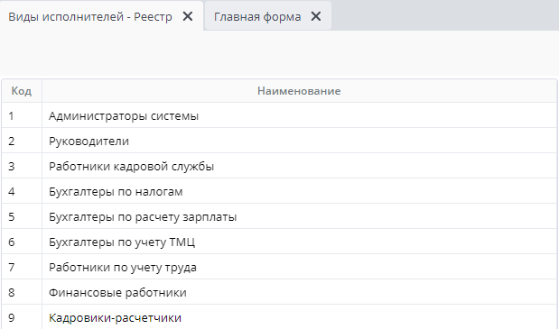 Рисунок 41 Реестр