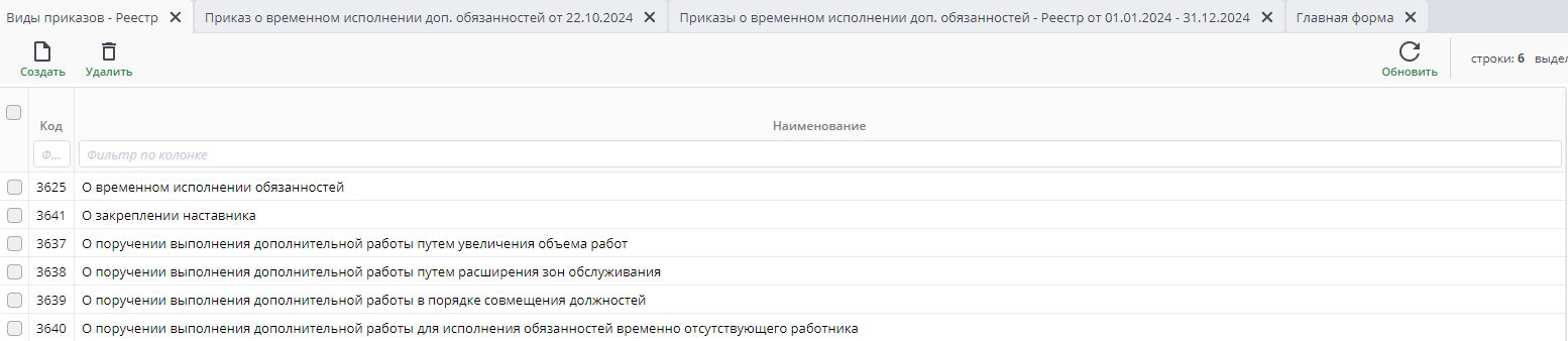 Реестр виды приказов