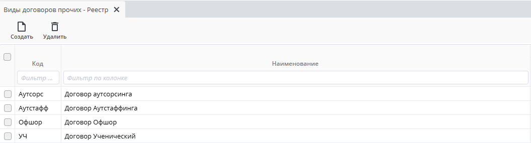 реестр прочих