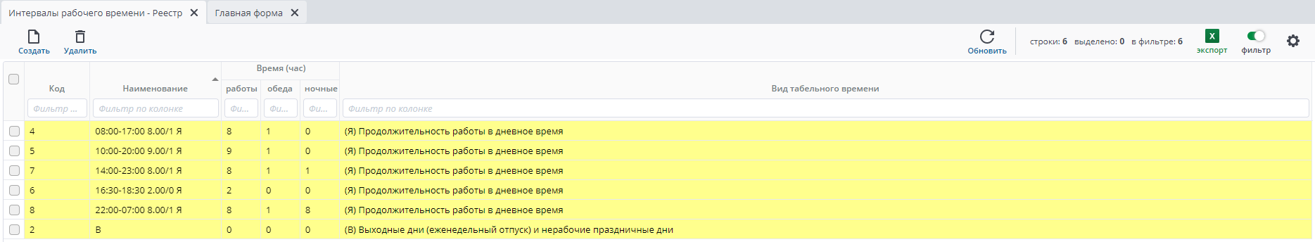 Рисунок 5 Пример реестра "Интервалы рабочего времени"