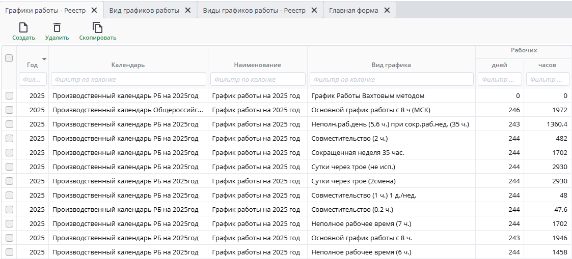 Рисунок 1.1 Реестр Графики работы